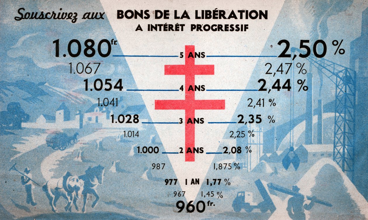 第二次世界大戦後のフランスの復興。第二次世界大戦後のフランスの再建。 作： 不明