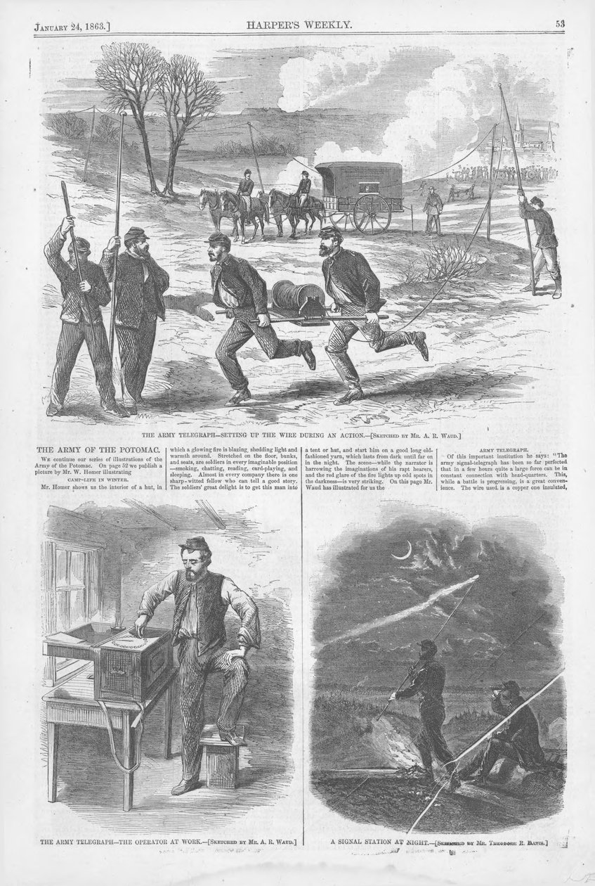 陸軍電信-アクション中にワイヤを設定する、Harpers Weekly、v.7、1863年1月24日（印刷） 作： アメリカの学校