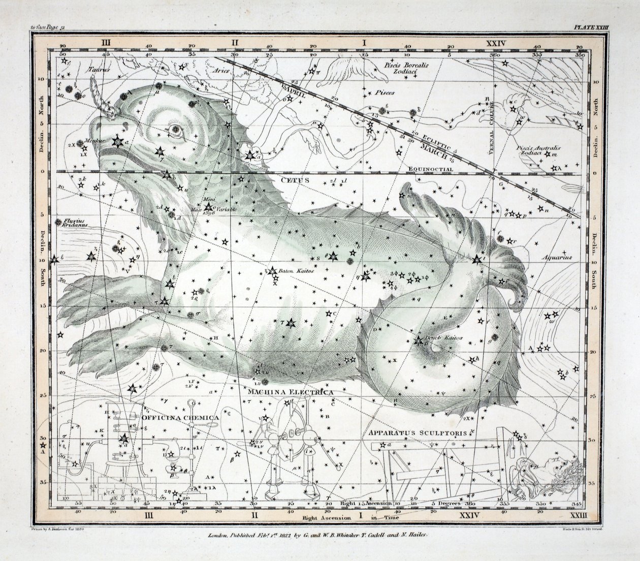 星座（プレートXXIII）Cetus、Officina Sculptoris、Machina Electrica、Fornax Chemica、Alexander Jamiesonの &39;A Celestial Atlas&39;から。ロンドン1822（手描きの彫刻） 作： アレクサンダー・ジェイミーソン