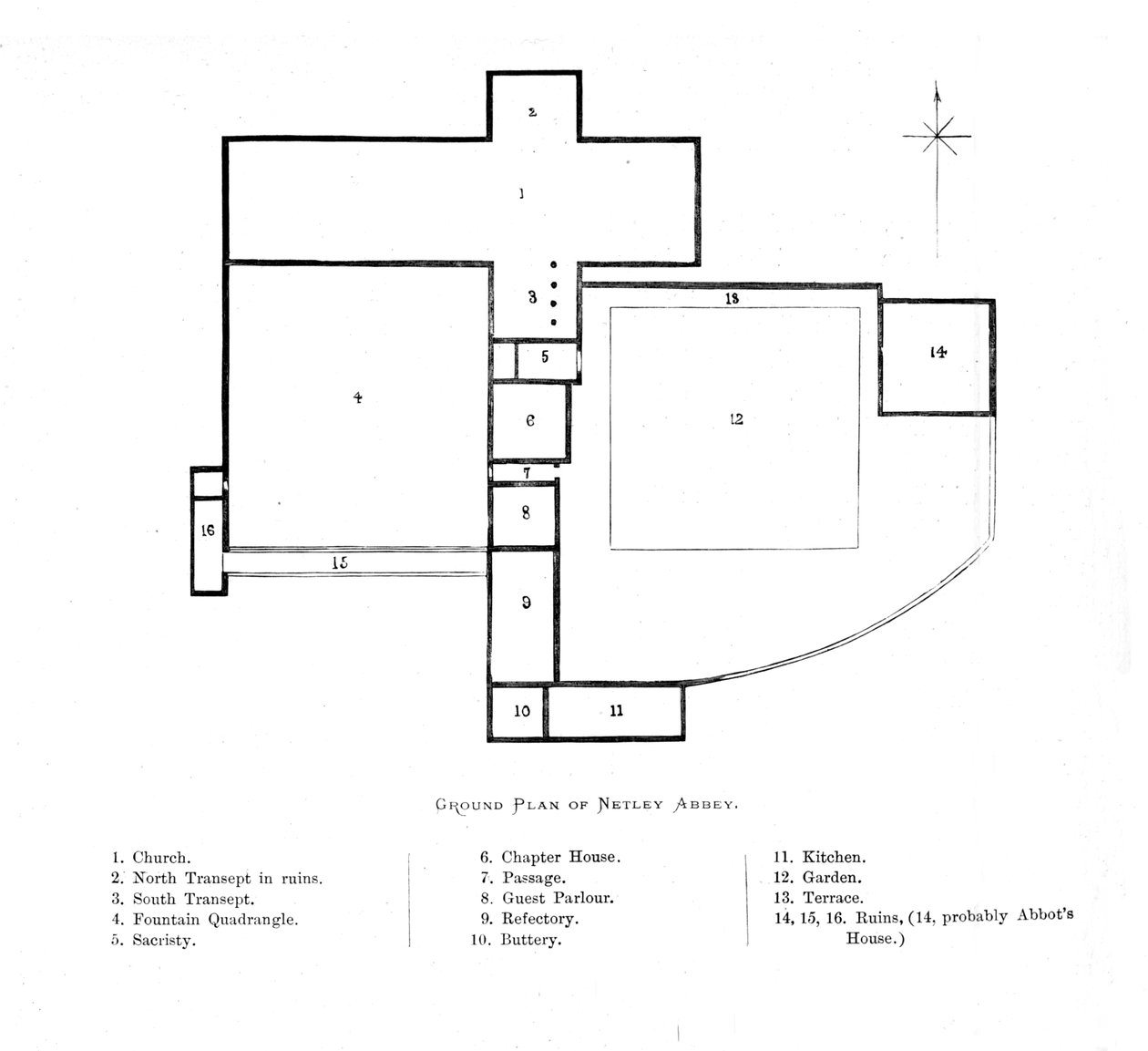 ネットリー修道院の平面図、1897 作： アレクサンダー・フランシス・ライドン
