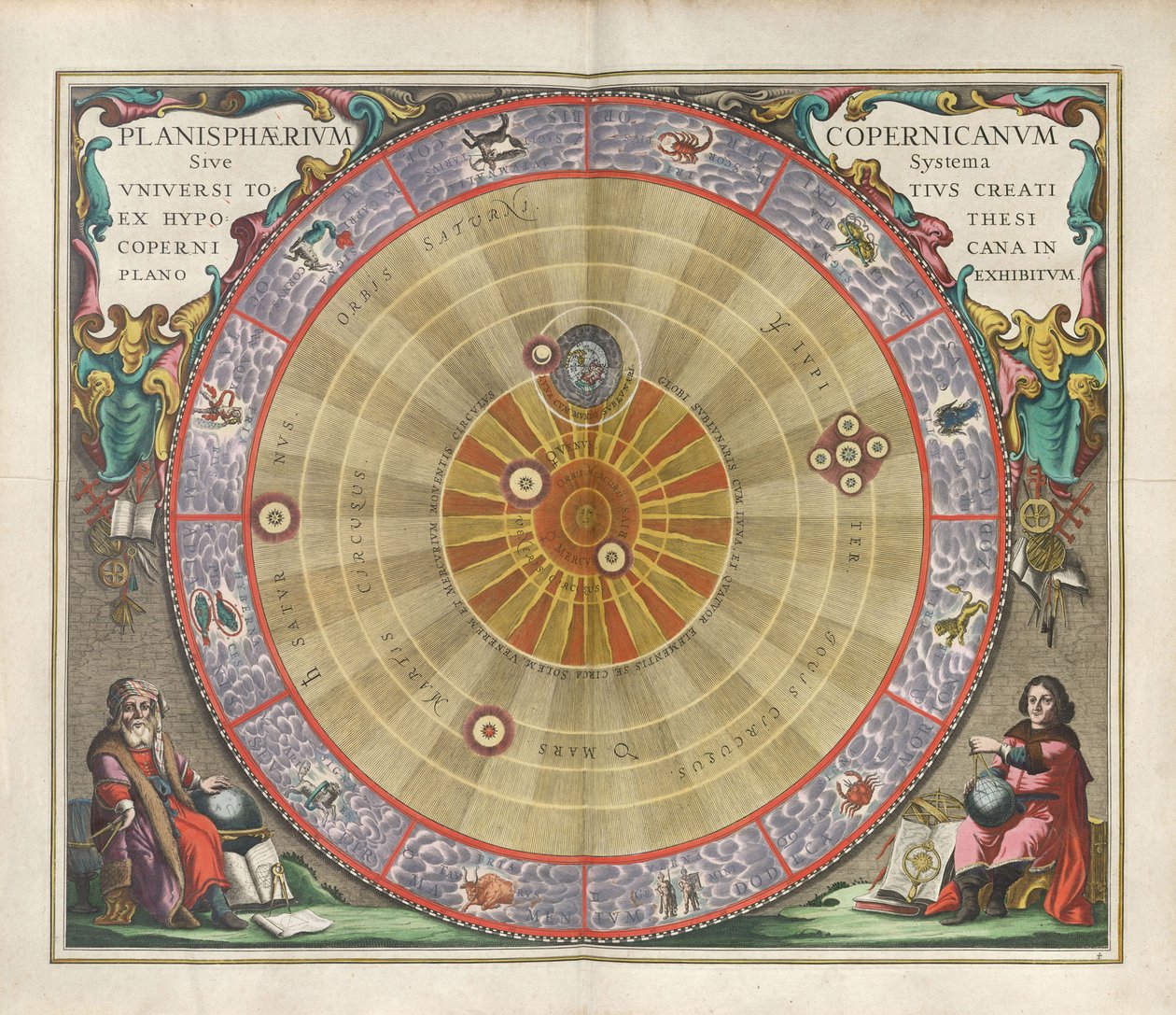ハルモニア・マクロコスミカ。 コペルニクスの星座早見盤、1660年。 作： アンドリュー・セラリウス