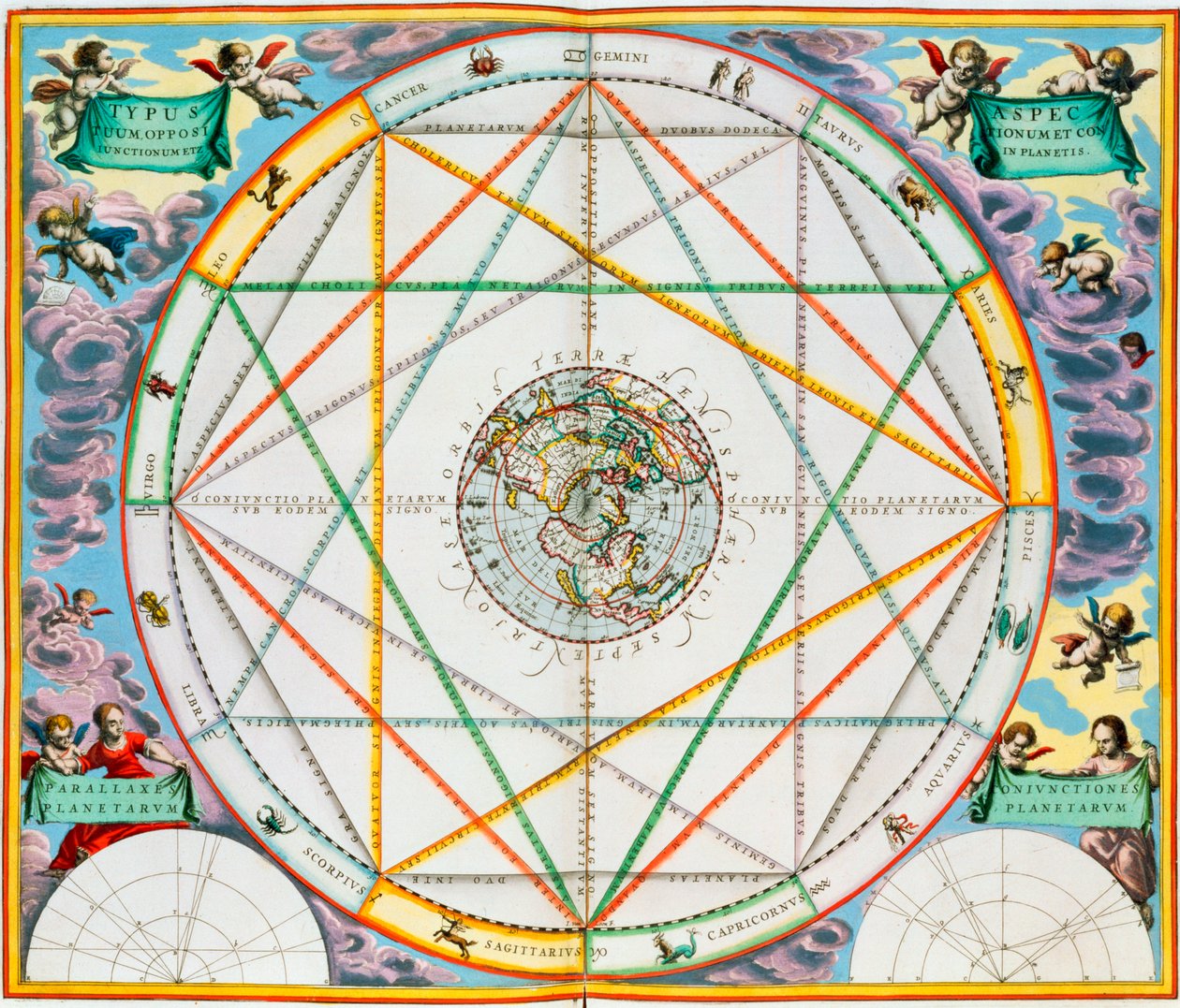 惑星の合、1660-1661 作： アンドリュー・セラリウス