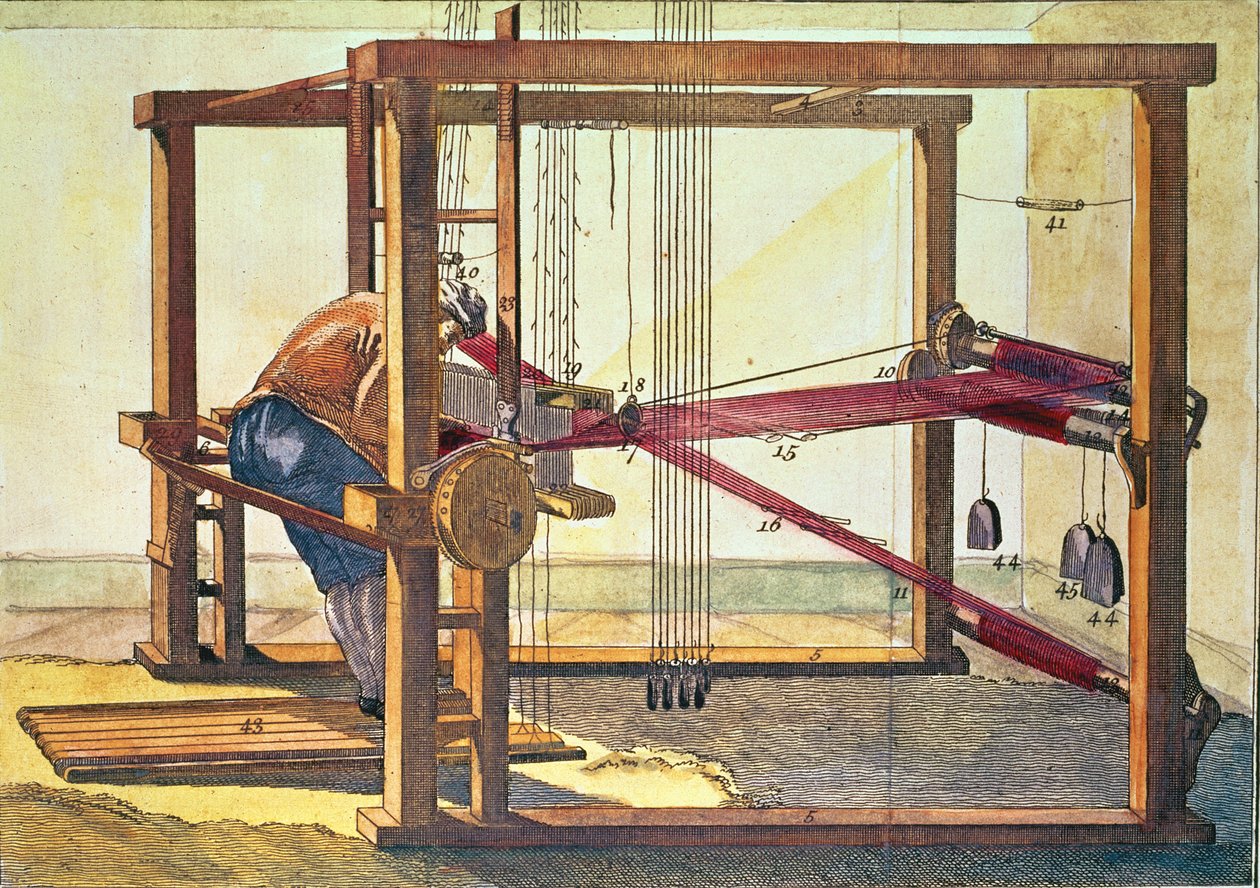 ベルベットを作るための織機（Vol VI Pl。XXII）18世紀（印刷） 作： 不明不明