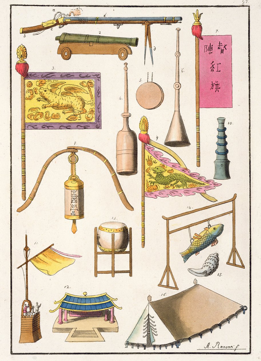 中国の軍用装備、ジュリオフェラーリオの「ルコスチュームアンシャンエモデルヌ」のイラスト、c.1820s-30sを公開 作： アントニオ・ランカティ