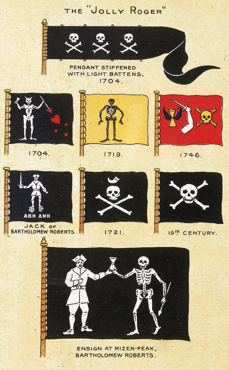 18世紀の海賊旗のセレクション 作： バジル・ラボック