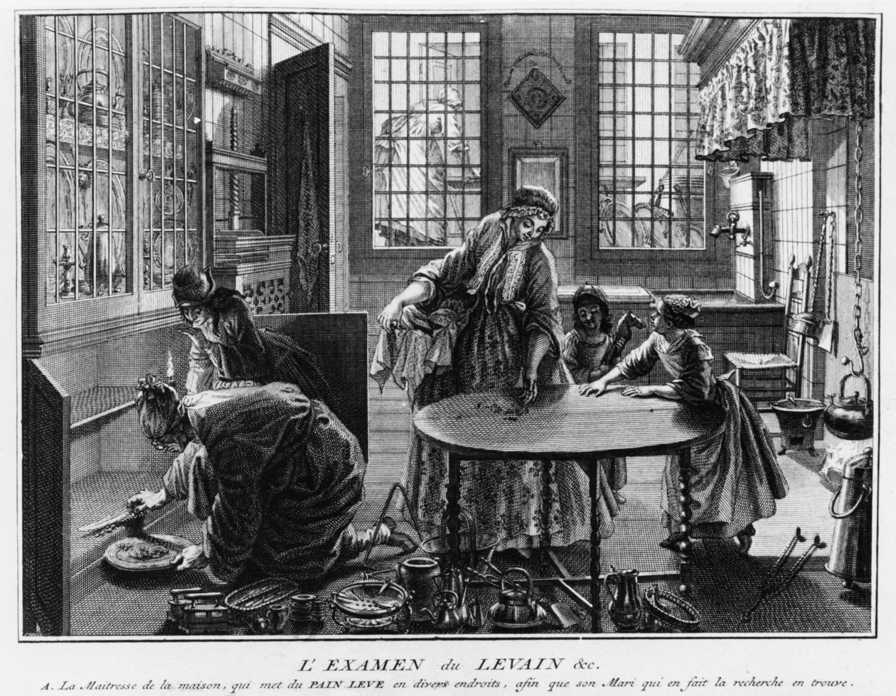 「パンの検索」（「L&39;Examen du Levain」）、1723 作： バーナード・ピカール