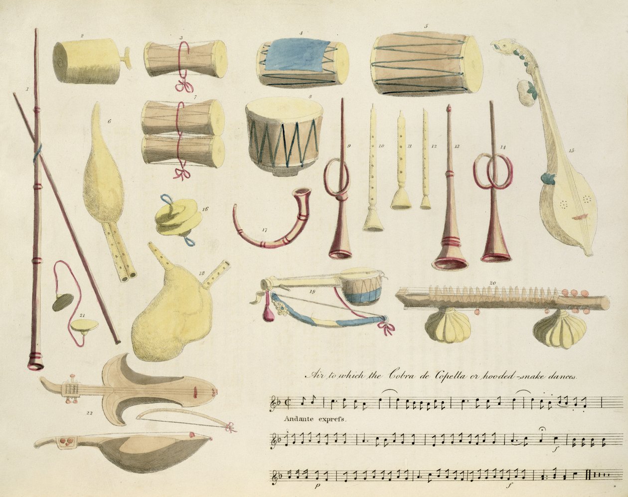 インドの楽器、 &39;Oriental Drawings&39;のプレート23、パブ。 1806（アクアチント） 作： チャールズ・エミリウス・ゴールド