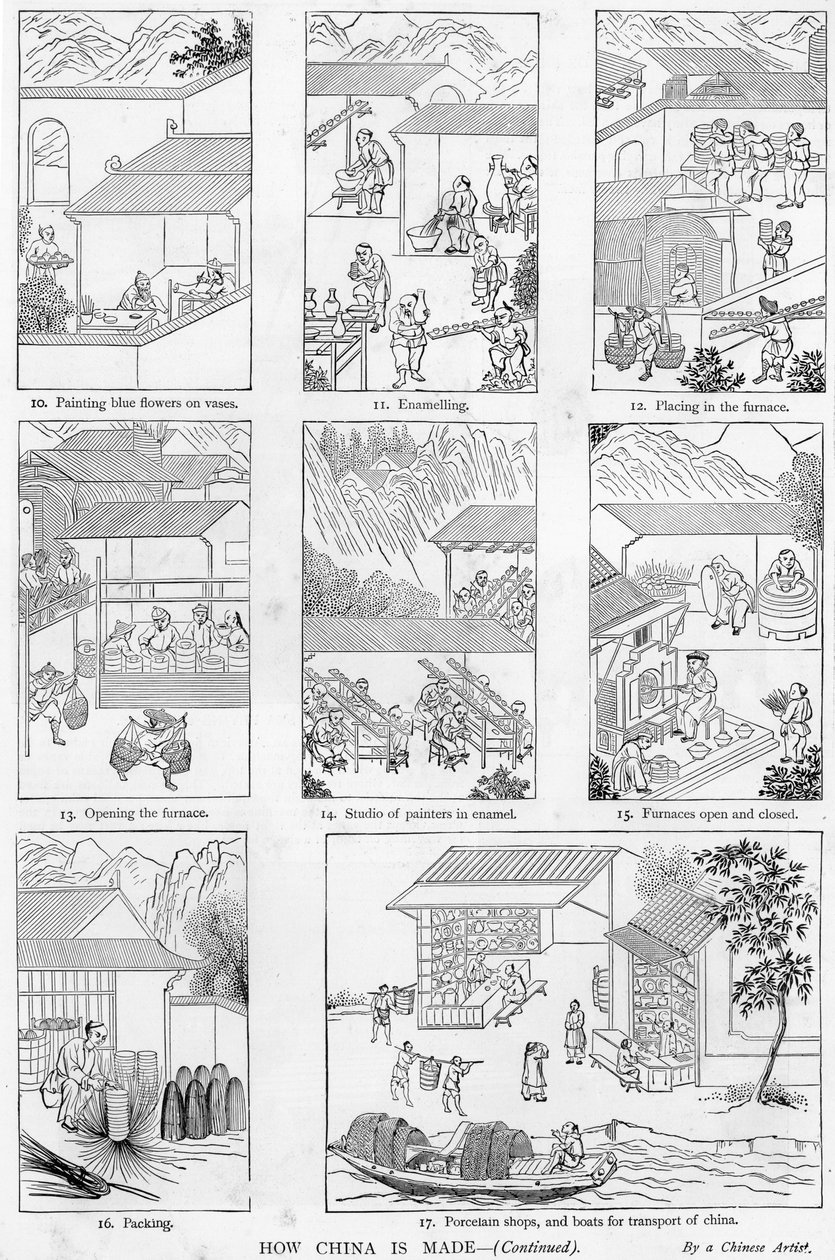 中国の製造（384116も参照） 作： 中国語学校