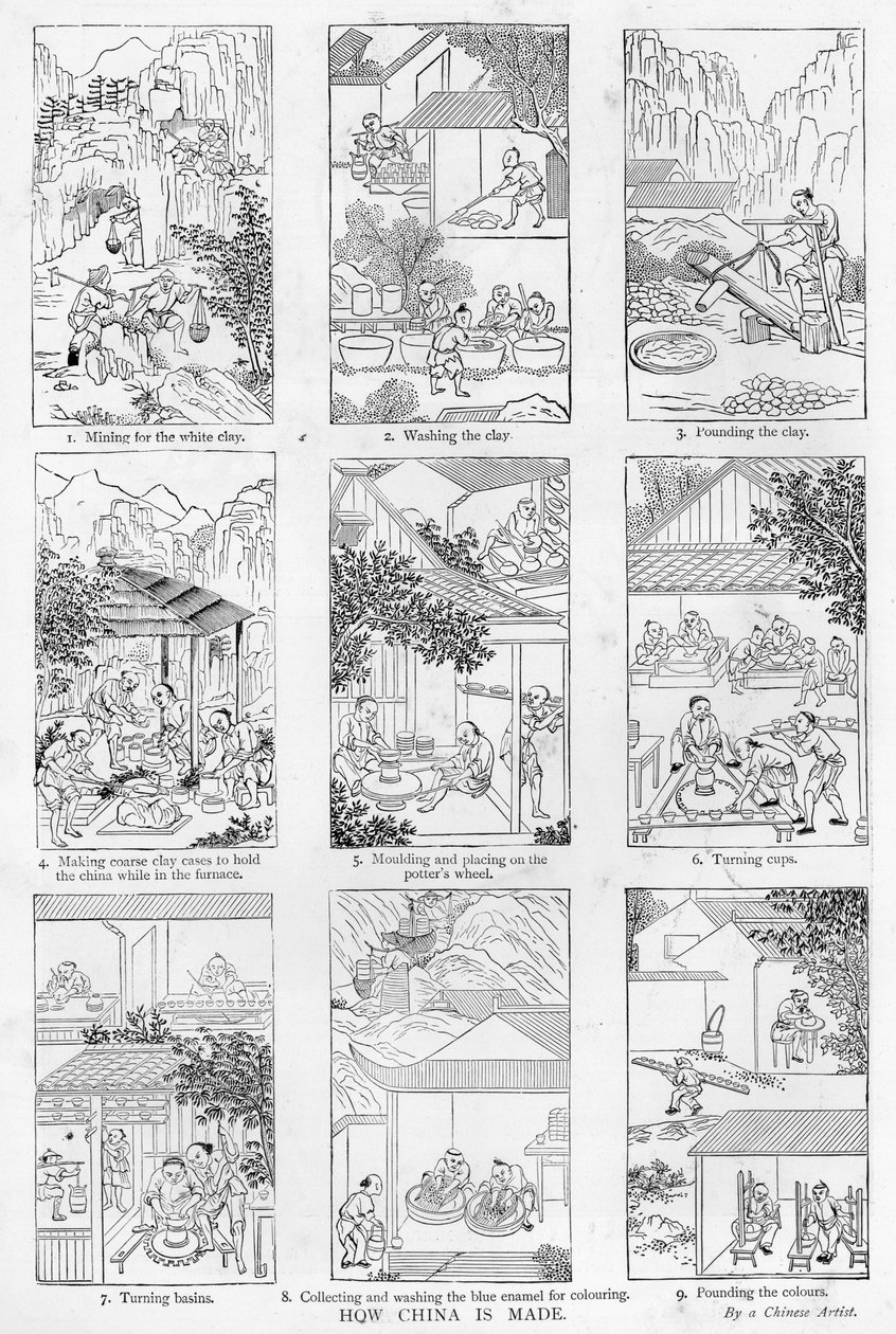 中国の製造（384117も参照） 作： 中国語学校