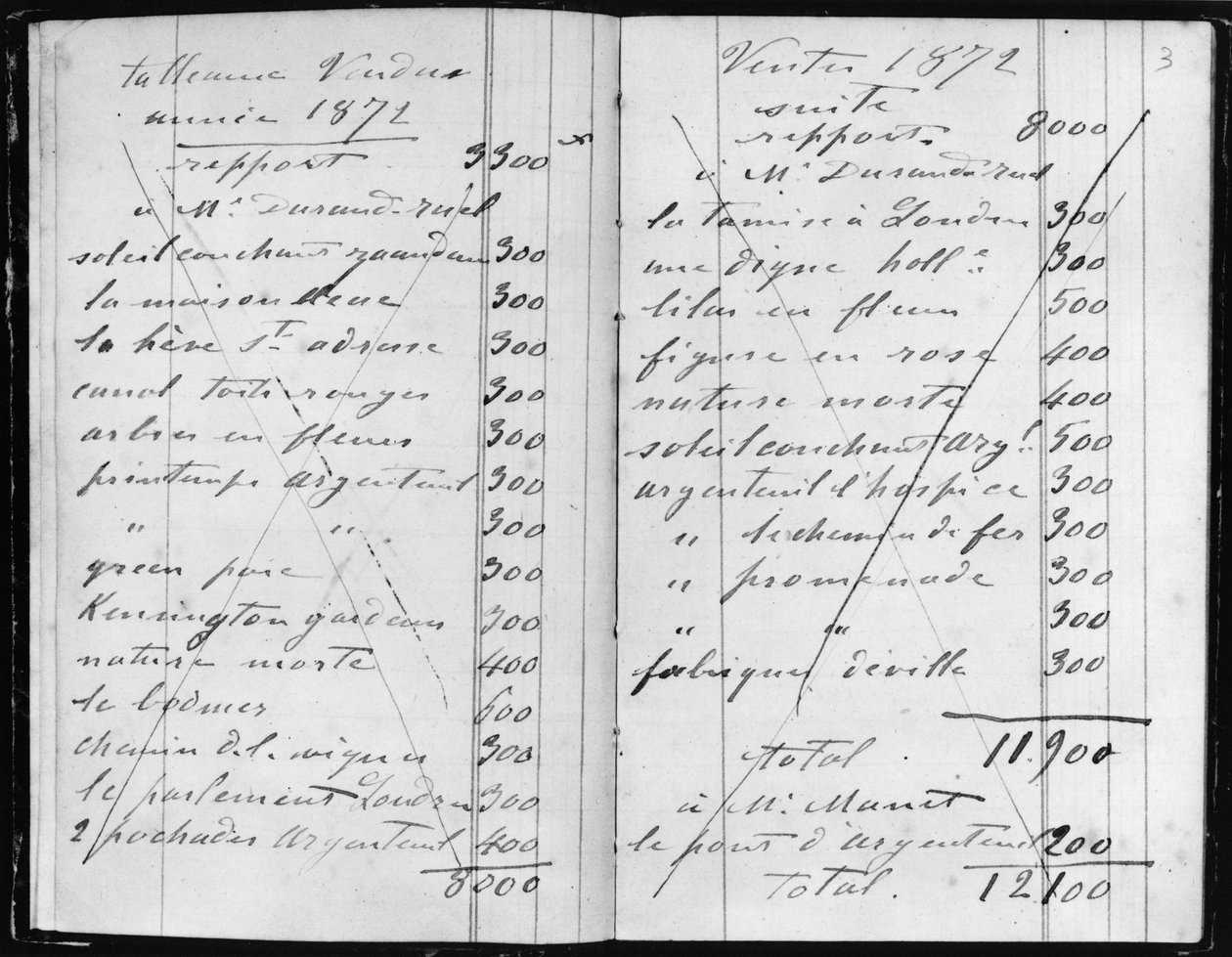 1872年、デュラン・ルエルとマネへの販売を詳述したモネの勘定帳のページ 作： クロード・モネ