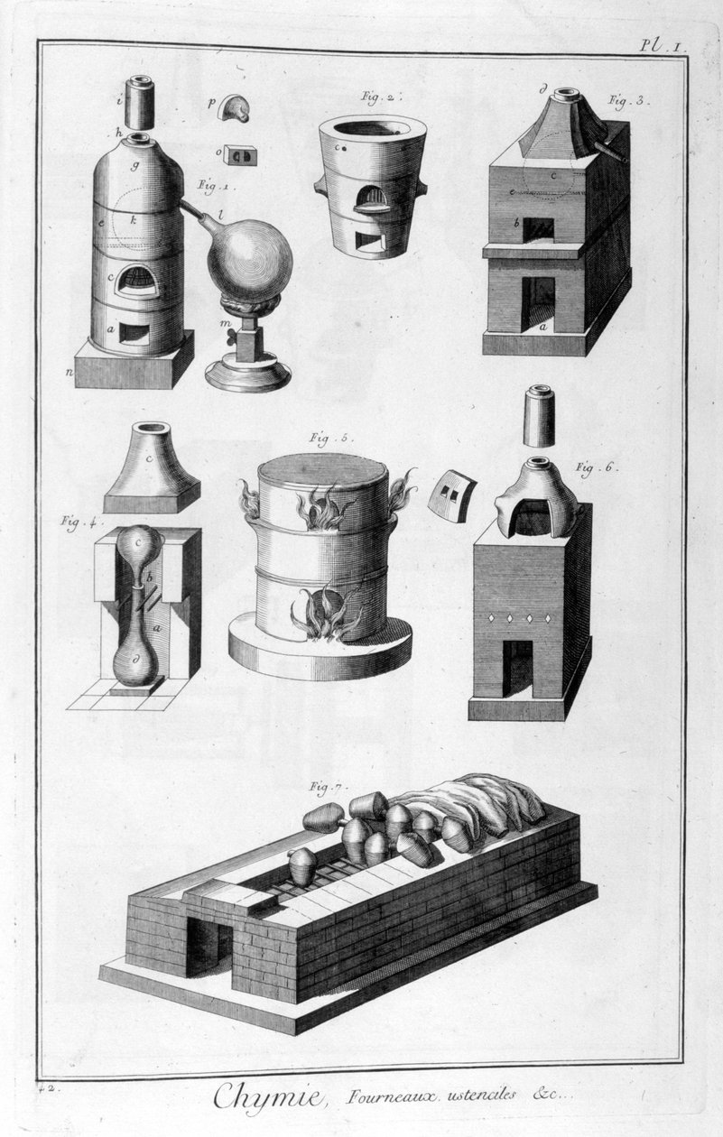 化学、炉器具、1751-1777 作： デニス・ディドロ