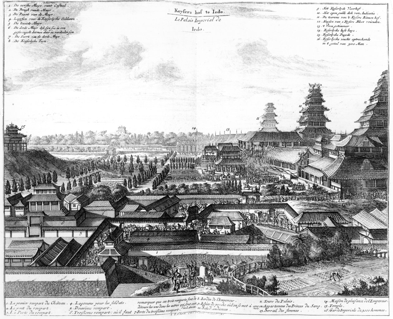 皇居江戸、1725 作： オランダ語学校