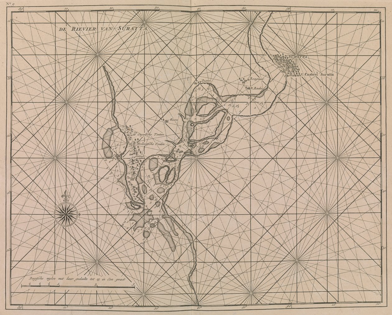 1726年頃、スラートへの川沿い（版画） 作： オランダ語学校