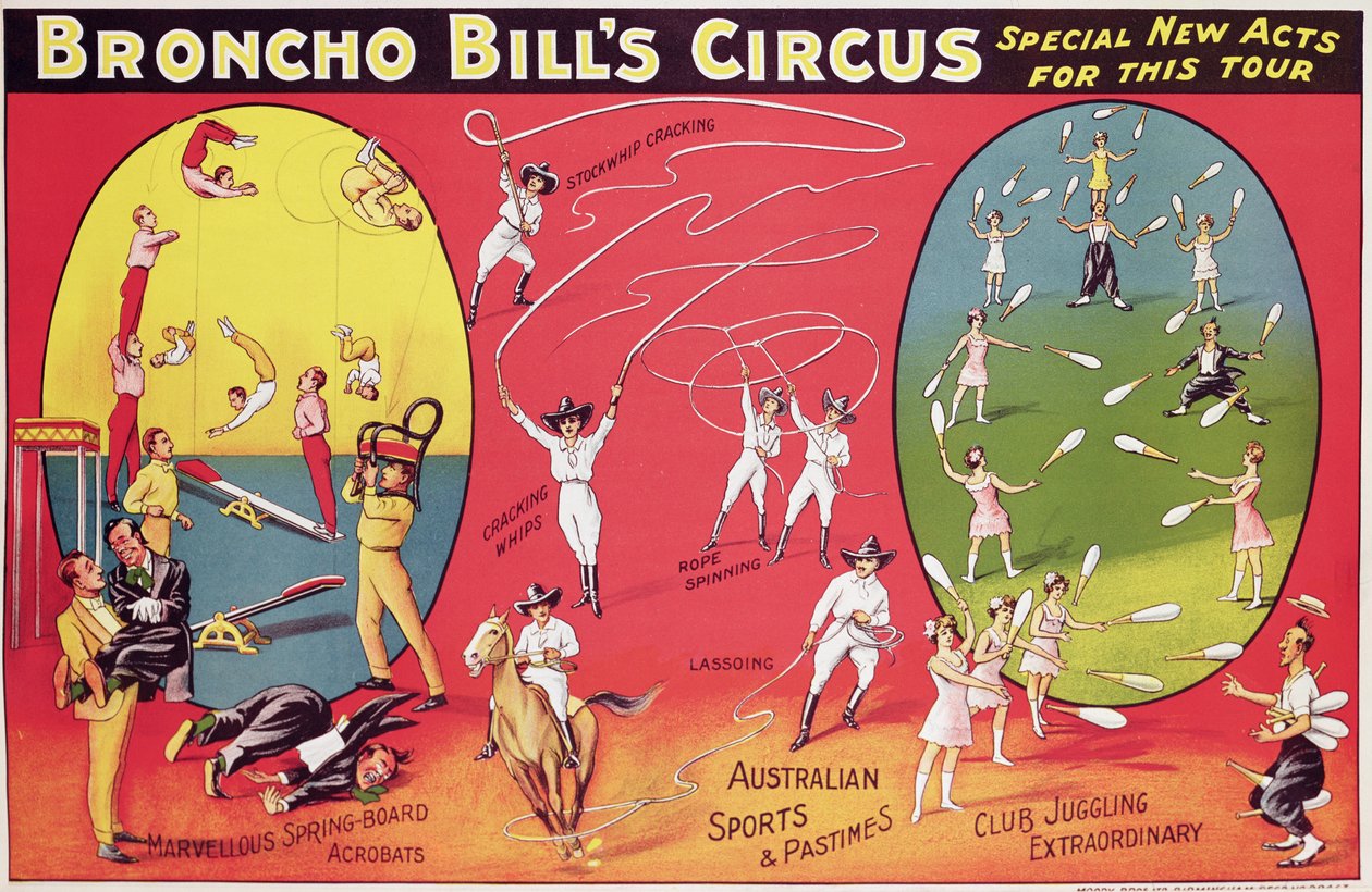 ブロンチョビルのサーカス、バーミンガムc.1890-1910 作： 英語学校