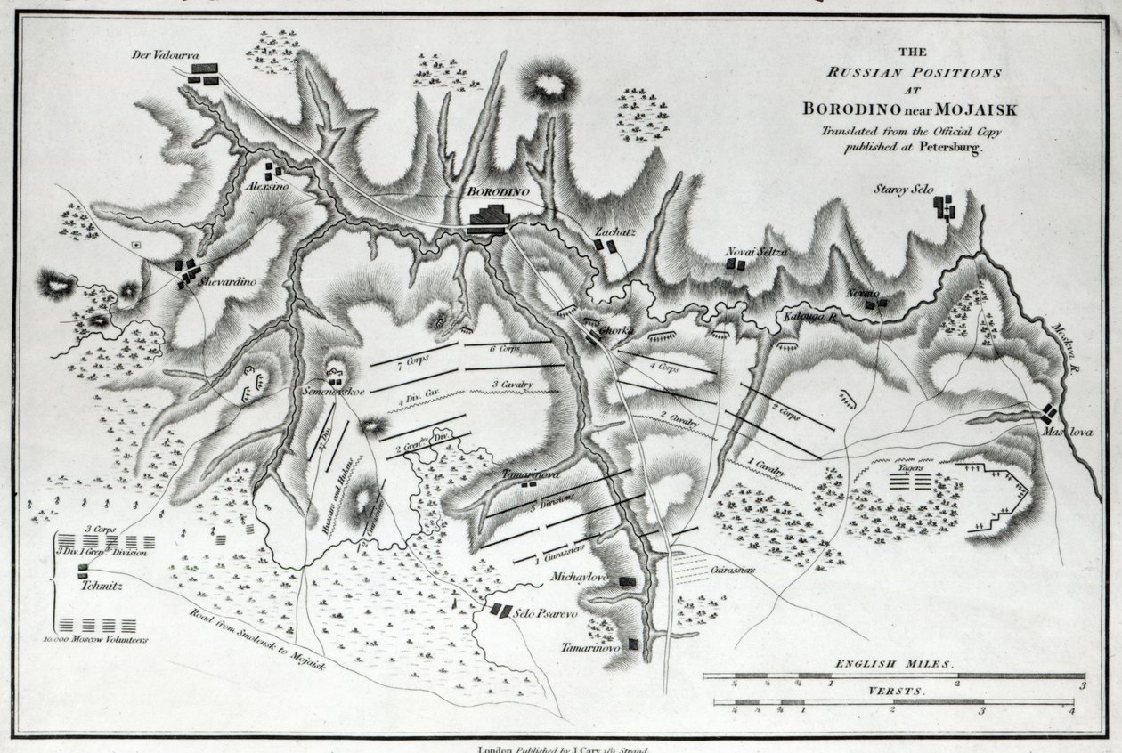 1812年頃のボロジノの戦いでのロシアの位置を示す地図 作： 英語学校