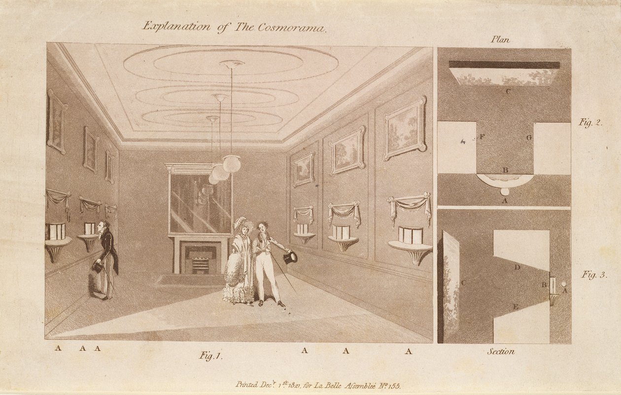 The Cosmoramaの説明、29 St.Jamess Street Gallery、パブ。 1821年12月1日（アクアチント） 作： 英語学校