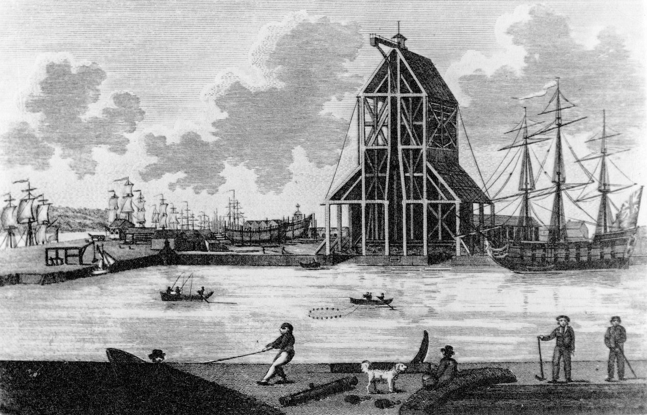 1789年頃、ブラックウォールにあるペリー氏のドックの眺め 作： 英語学校