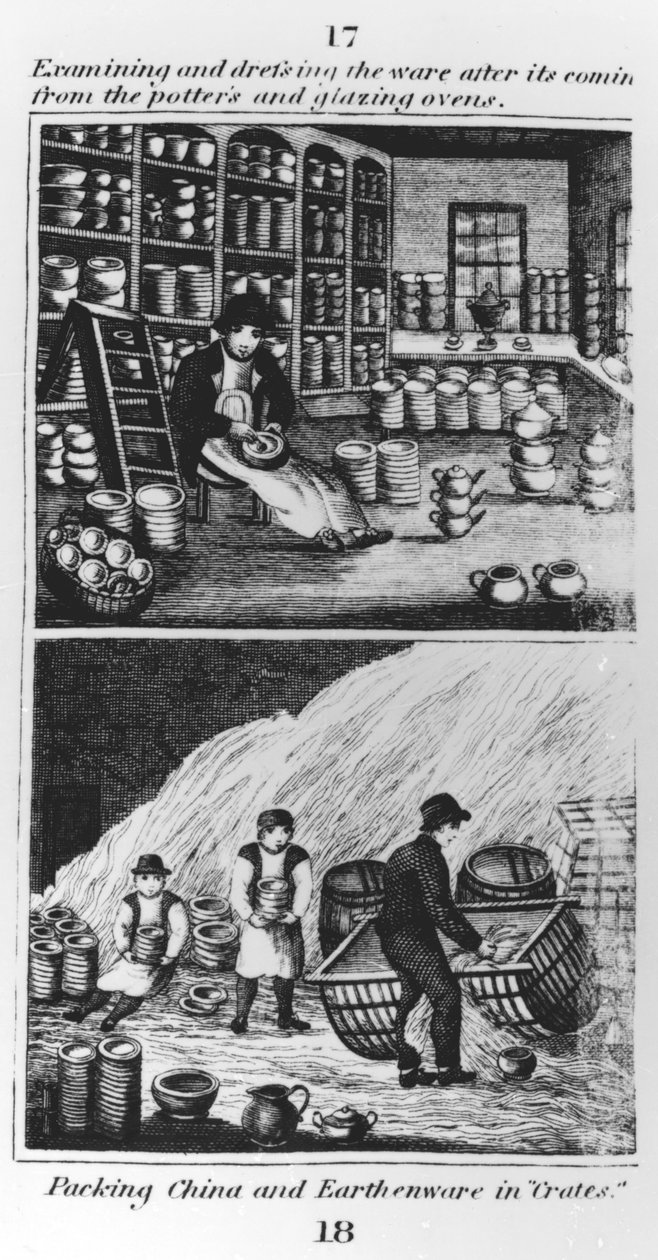 陶器の検査と着付け、1827 作： 英語学校