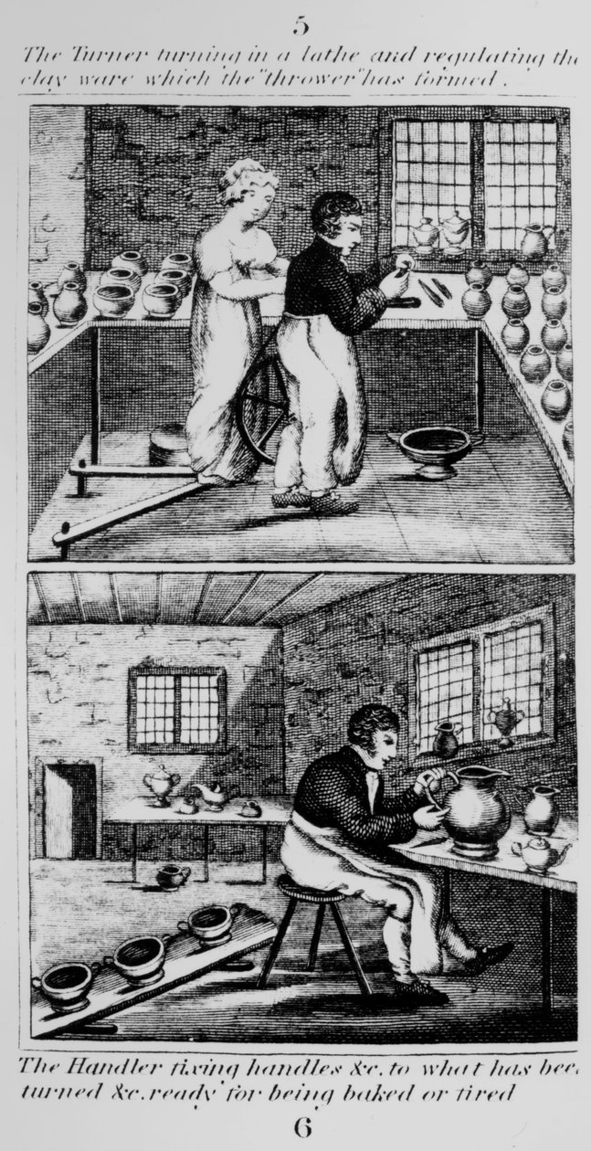 旋盤を回すターナー、1827 作： 英語学校