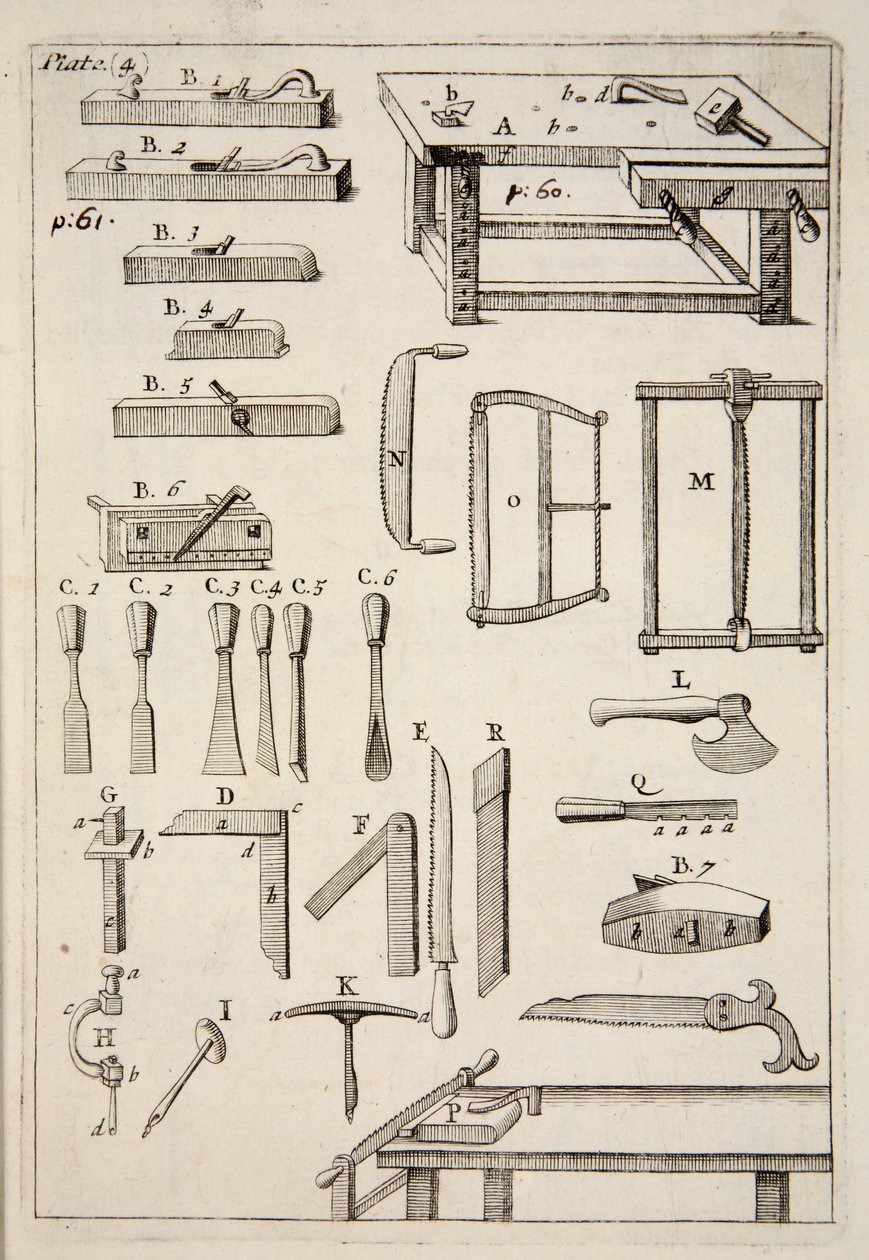 木工道具、パブ。 1683年の彫刻。 作： 英語学校