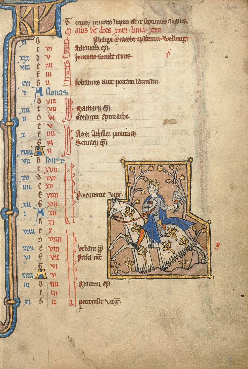 MS 14 f.5、5月：Hawking、c.1250 作： フランドルの学校