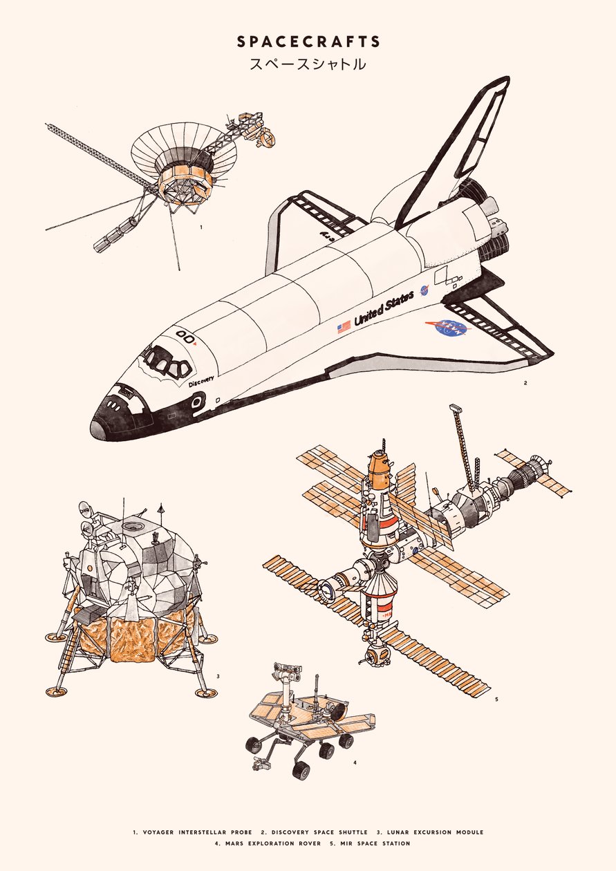 宇宙船、2020年（デジタル） 作： フローレントボダート
