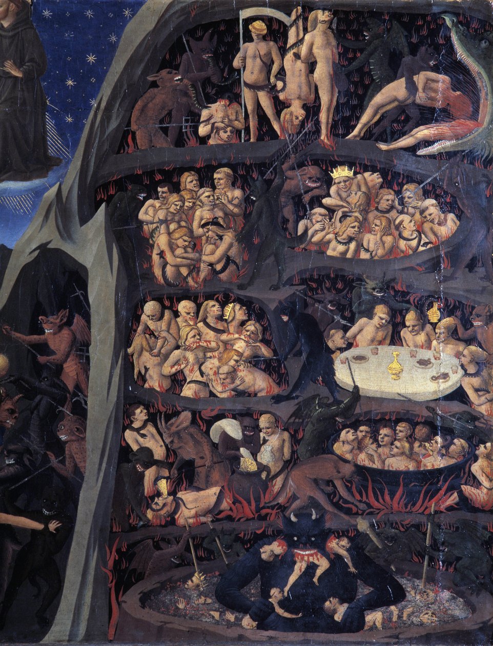 The Last Judgment:地獄 作： フラアンジェリコ