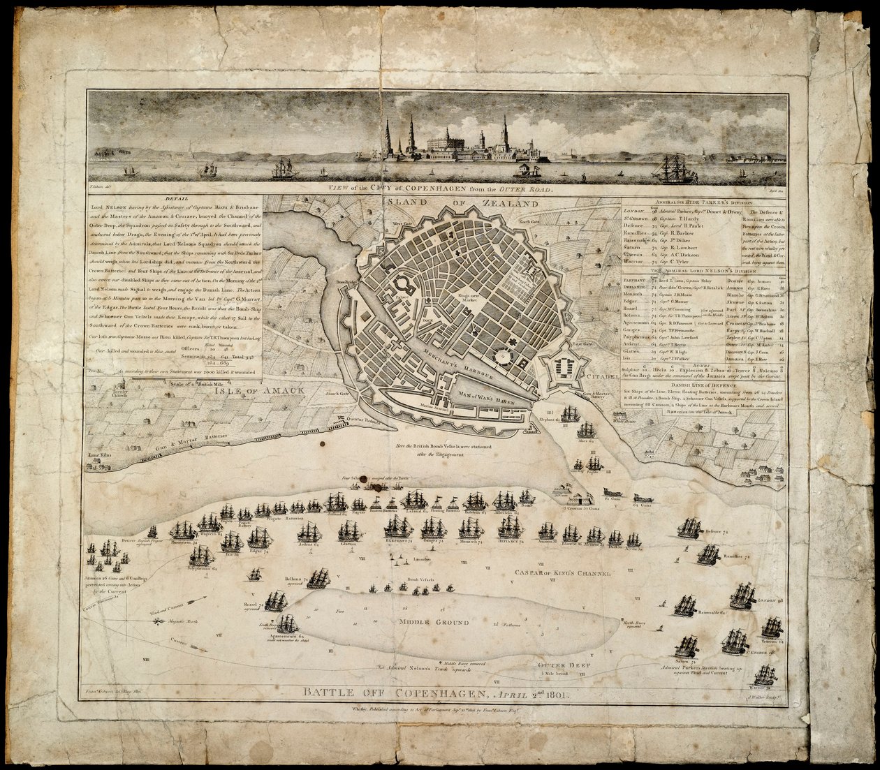 1801年4月2日、コペンハーゲンの戦い 作： フランシス・ギブソン