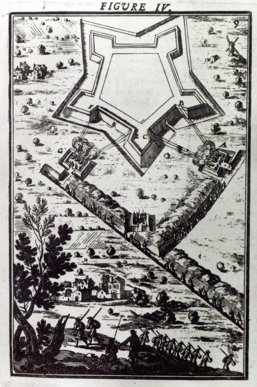 図IV、AMマレットによる「レトラヴォードマルス、またはラルアートデラガール」1684年 作： フランス語学校