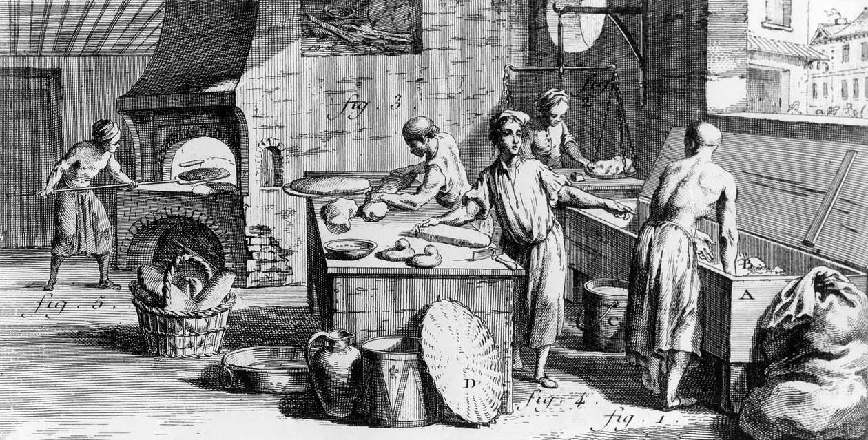 ベーカリー、ディドロの「百科事典」のイラスト、1770 作： フランス語学校