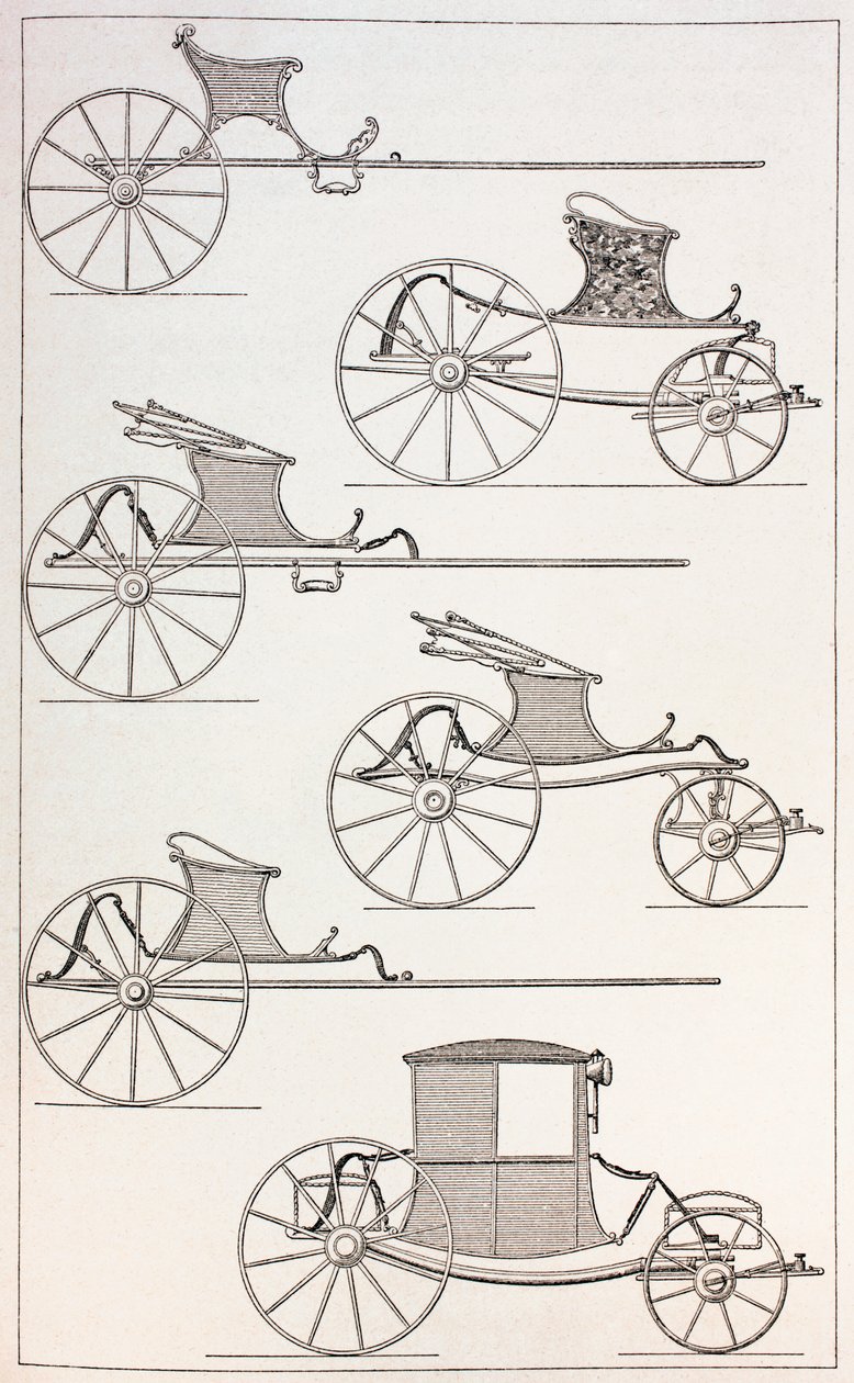 18世紀の軽フランス馬車、1875年 作： フランス語学校