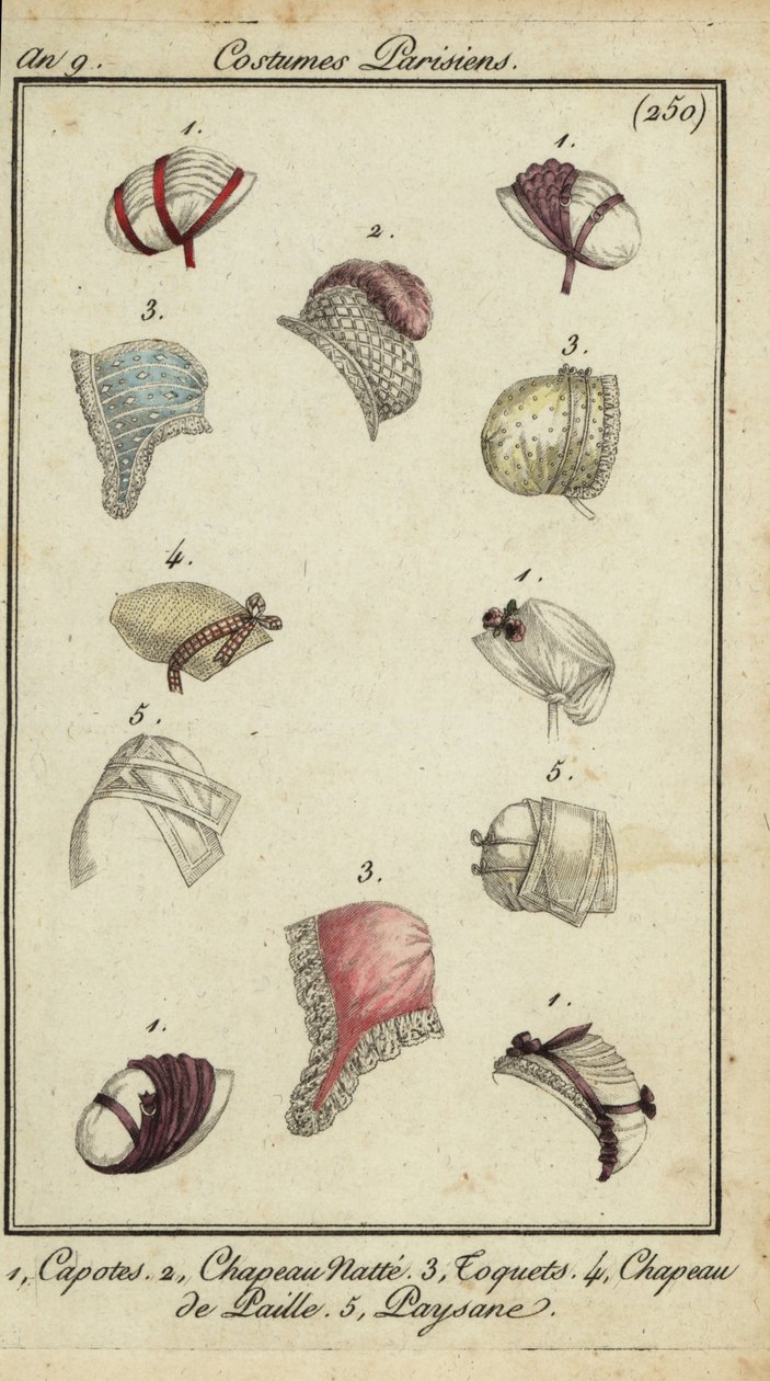 1800年のファッショナブルな帽子（手彩色の銅版画 作： フランス語学校