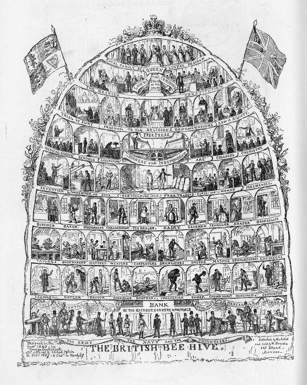 1867年のイギリスの蜂の巣 作： ジョージ・クルクシャンク