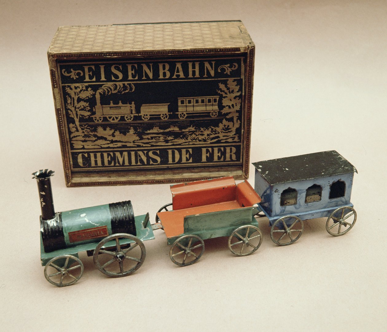 モデル鉄道、1870年頃 作： ドイツ語学校
