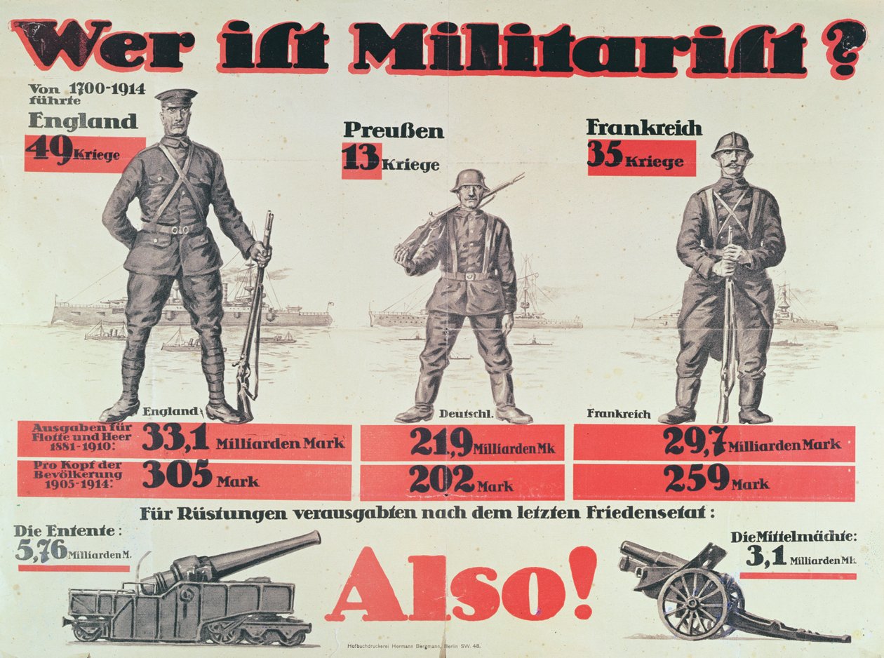 軍国主義者とは誰ですか？1914年頃 作： ドイツ語学校