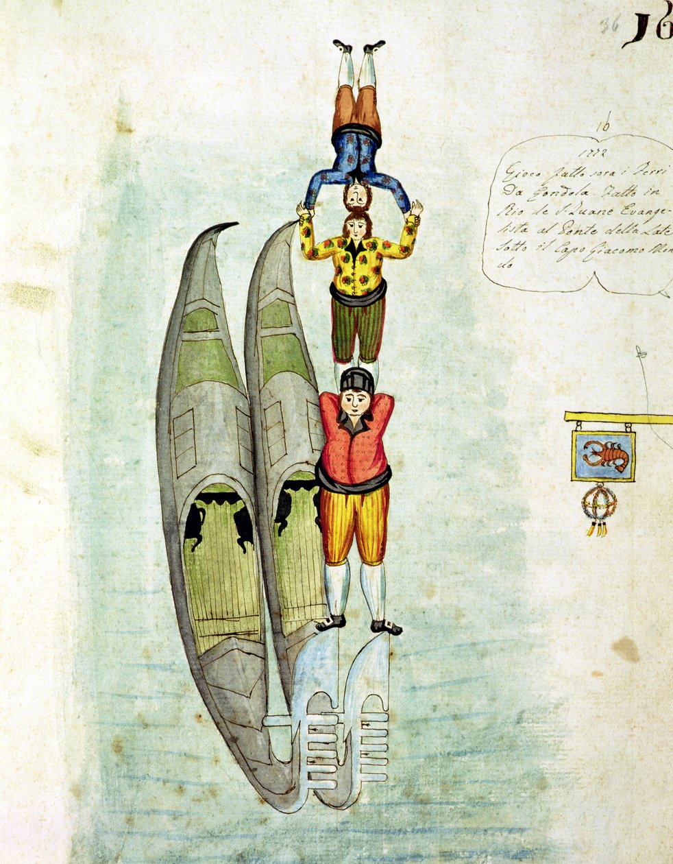 2人のゴンドラでバランスをとる3人の男性、1772年 作： イタリア語学校