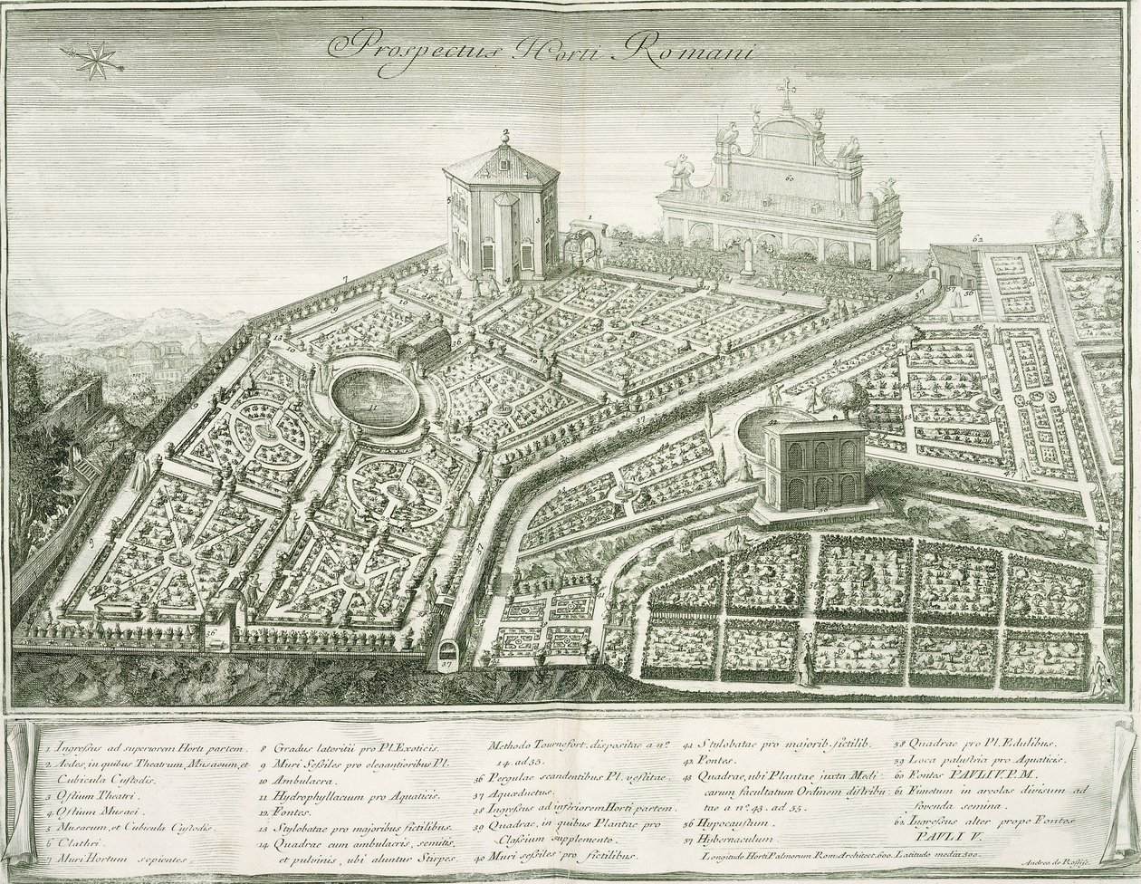 ローマ庭園の眺め、1772-1784 作： イタリア語学校
