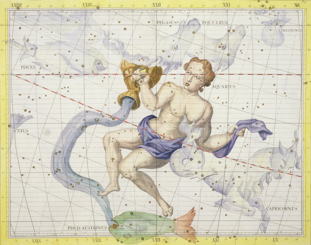 アクエリアスの星座、「アトラスコアレスティス」のプレート9、ジョンフラムスティード（1646-1710）、1729年に出版（手描きの彫刻） 作： ジェームス・ソーンヒル