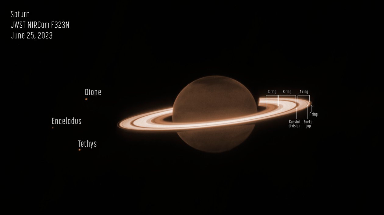 土星 (NIRCam 注釈付き) 作： ジェイムズウェッブ宇宙望遠鏡（NASA）