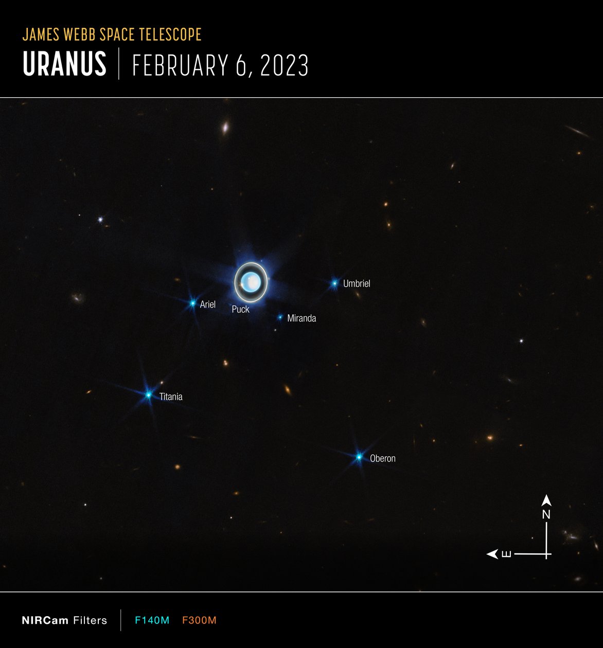 天王星（NIRCamコンパス画像） 作： ジェイムズウェッブ宇宙望遠鏡（NASA）