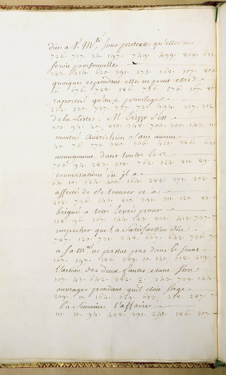 1744年7月11日、ヴェネツィアのフランス大使秘書官であるジャンジャックルソーがコードで書いた手紙 作： ジャン・ジャック・ルソー