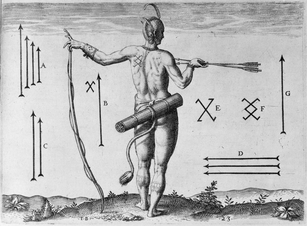 セオドア・ド・ブライ（1528-1598）によって刻まれたインドの印 作： ジョンホワイト