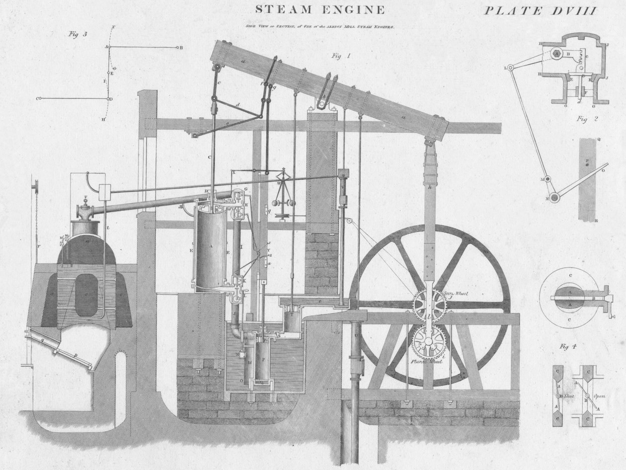 蒸気機関、c1813。 作： ジョン・モファット