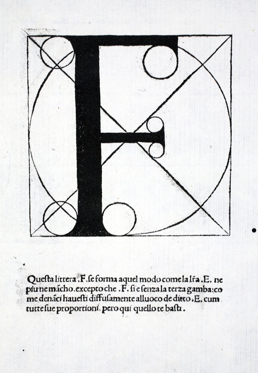 F、元はパブであったルカ・パチョーリ（c.1445-1517）の「Divina Proportione」のイラスト。ヴェネツィア、1509 作： レオナルド・ダ・ヴィンチ