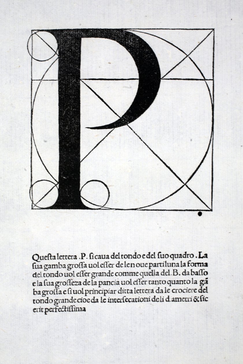 P、元はパブであったルカ・パチョーリ（c.1445-1517）の「Divina Proportione」のイラスト。ヴェネツィア、1509 作： レオナルド・ダ・ヴィンチ