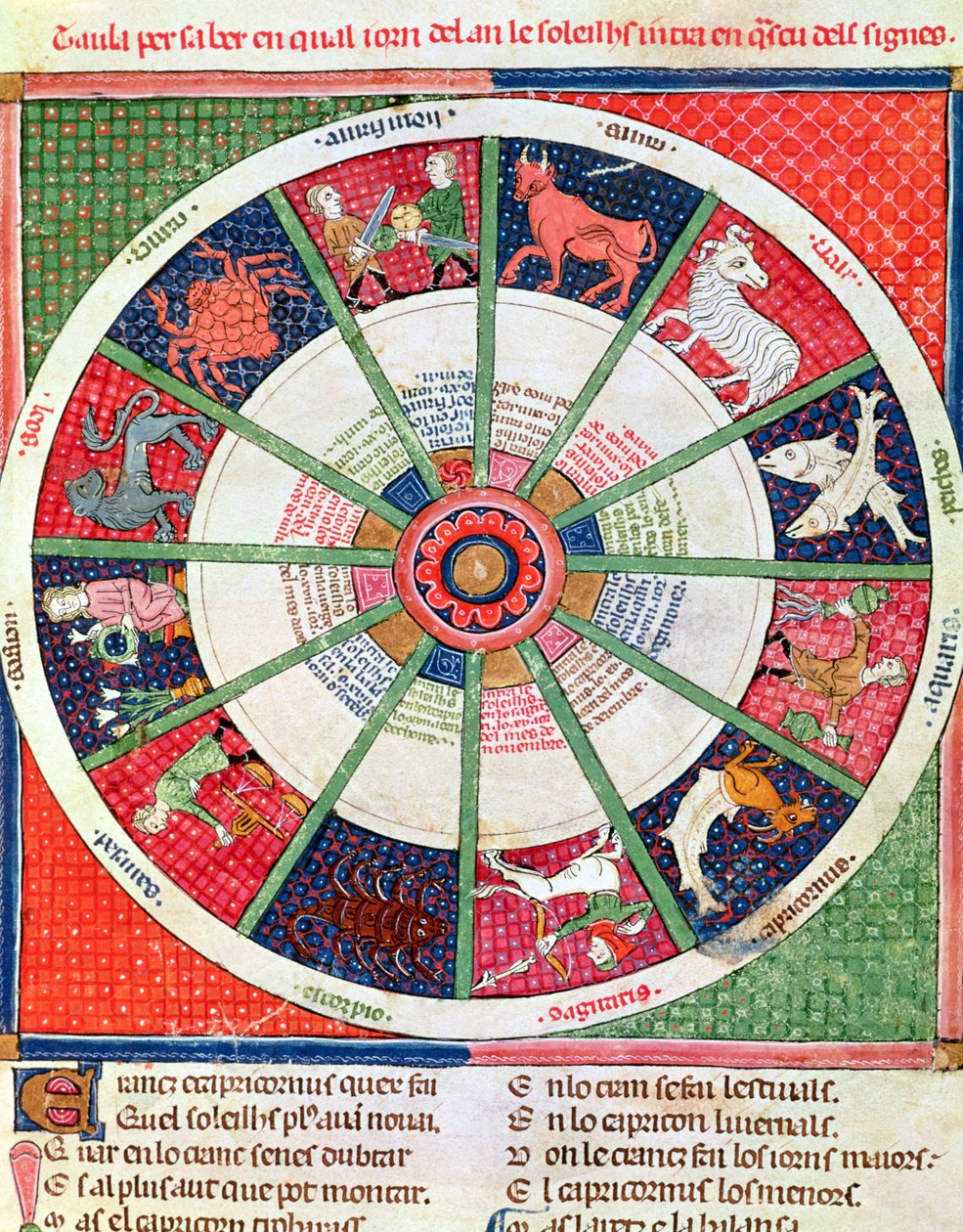 Fol.38r黄道帯と太陽の12の兆候 作： マトフレ・エルメンガウト