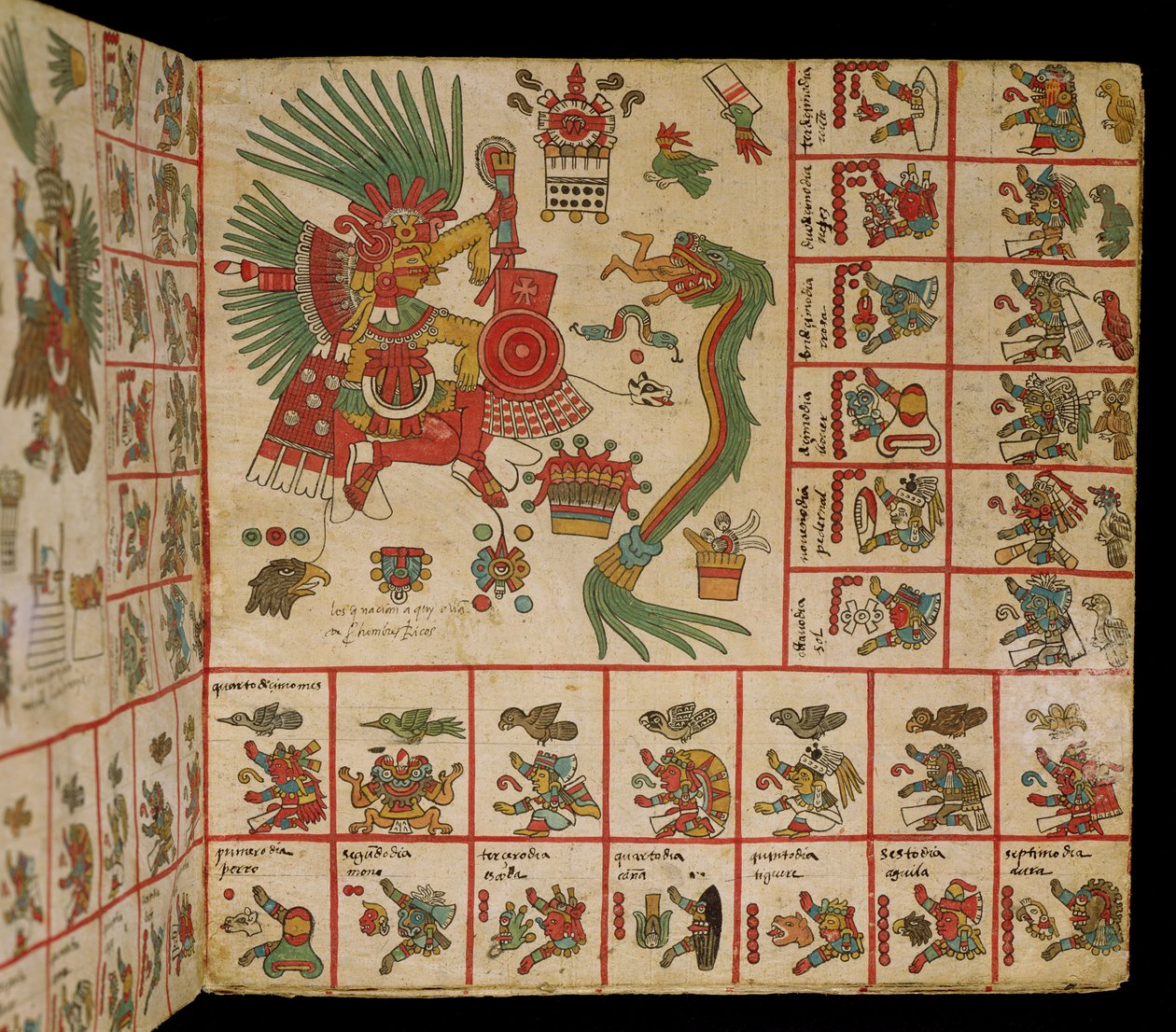 アステカのコーデックスBorbonicus、「Tonalamatl」、ケツァルコアトルとテスカトリポカを描いた詳細 作： プレコロンビアン