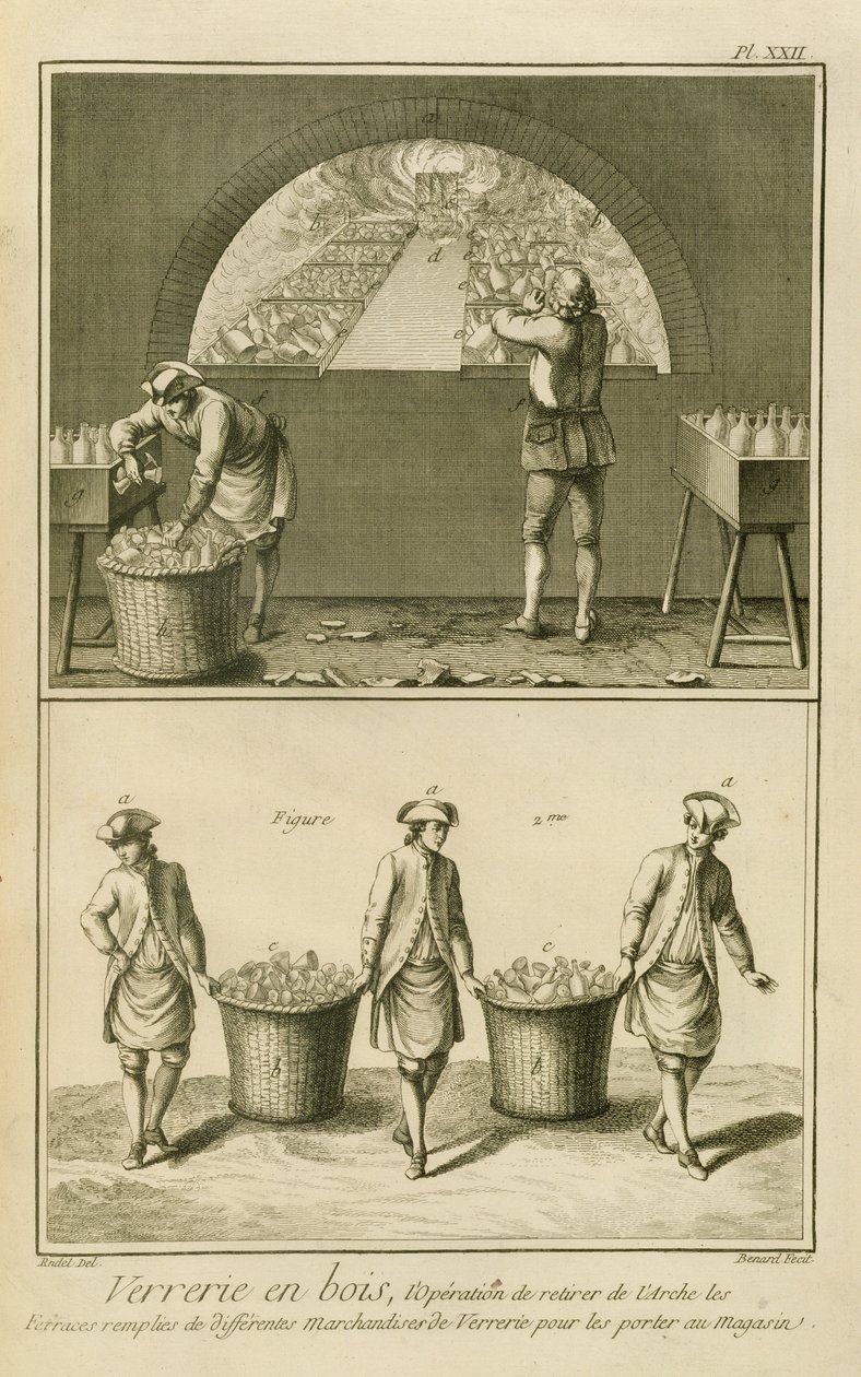 ガラス製造：ロバートベナール（b.1734）によって彫刻された、デニスディドロ（1713-84）による「百科事典」から、ショップへの輸送用ガラスのコレクション、c.1770公開 作： レーデル