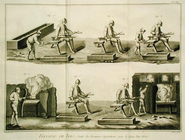 ロバートベナール（b.1734）によって彫刻されたデニスディドロ（1713-84）による百科事典のガラス製造、c.1770を発行（172392、172393、172394も参照） 作： レーデルレーデル