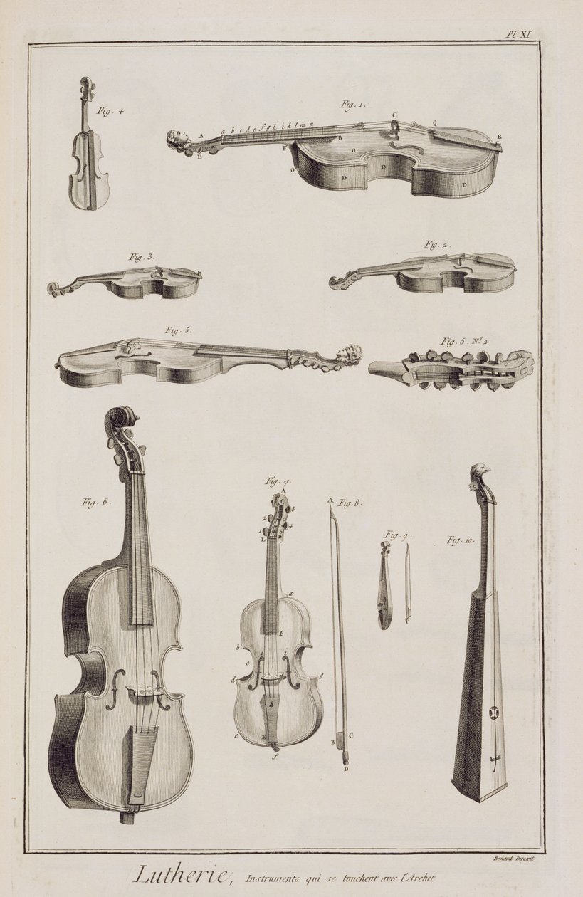 プレートXI：デニスディドロの百科事典（1713-84）とジャンルロンダランベール（1717-83）、1751-72の弓で演奏する楽器 作： ロバート・ベナード